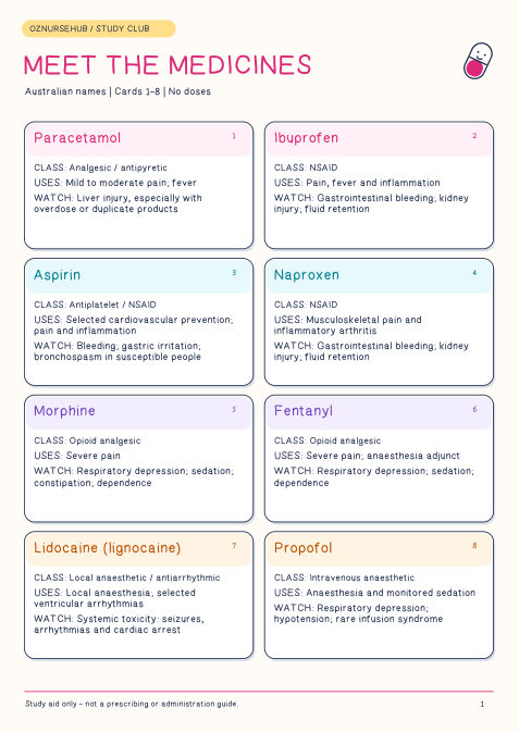 First page of the Australian Medicines Cartoon Study Guide, showing colourful medicine revision cards