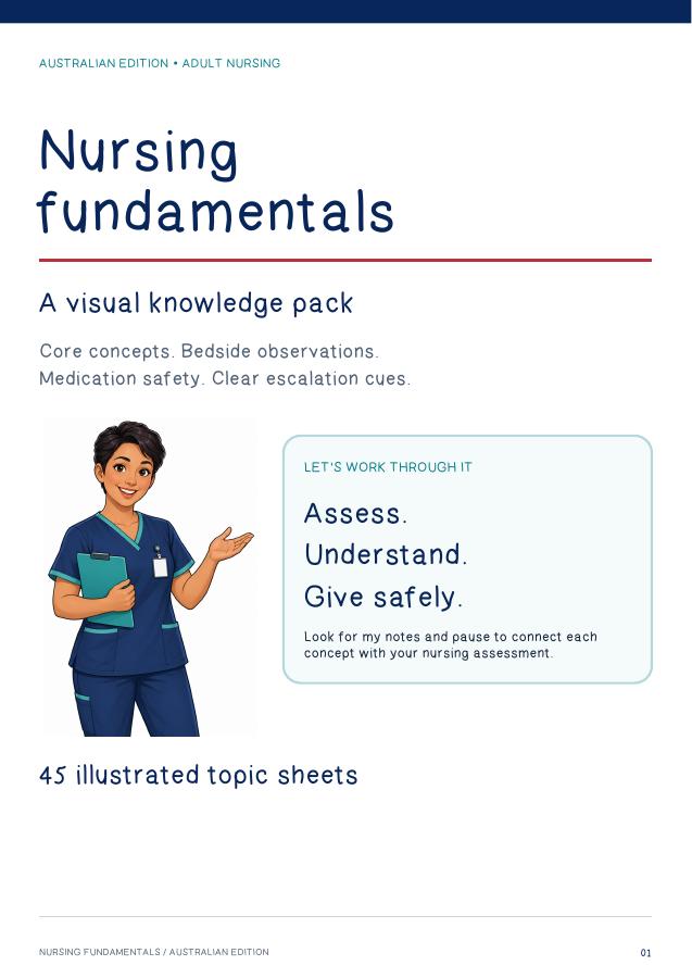 Cover of Nursing Fundamentals, Australian adult nursing edition
